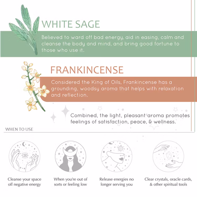 Rökelsebrickor Vit salvia & Frankincense 9st