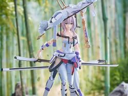 Goddess of Victory: Nikke Figma Scarlet