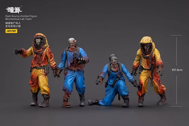 Dark Source Zombie Biochemical Lab Team 1/25 Scale Figure Set