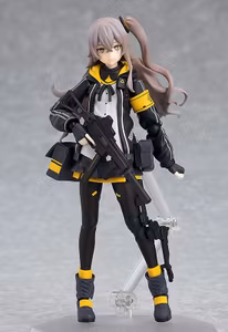 Girls' Frontline Figma UMP45 Action Figure (Rerelease)