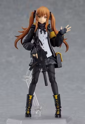 Girls' Frontline Figma UMP9 Action Figure (Rerelease)