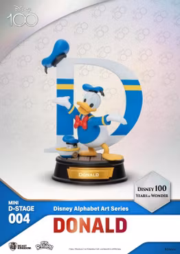 Disney 100 Years of Wonder Mini D-Stage MDS-004 Disney Alphabet Art Letters Box of 6 Random Figurines