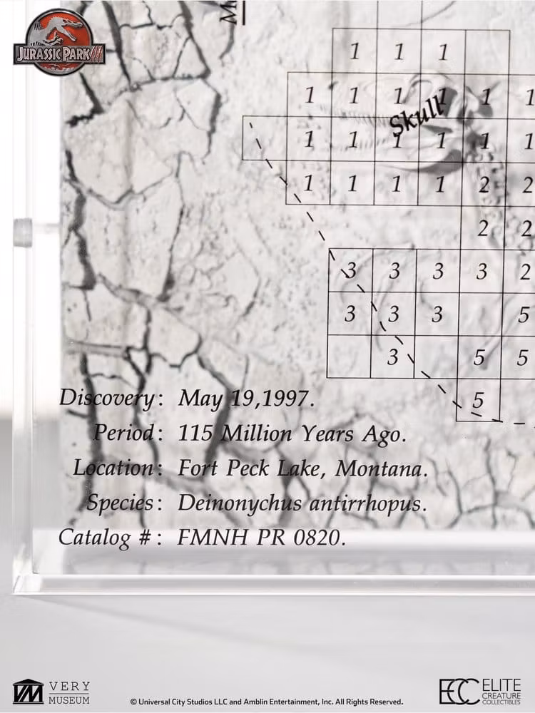 Jurassic Park III Excavation Map Velociraptor