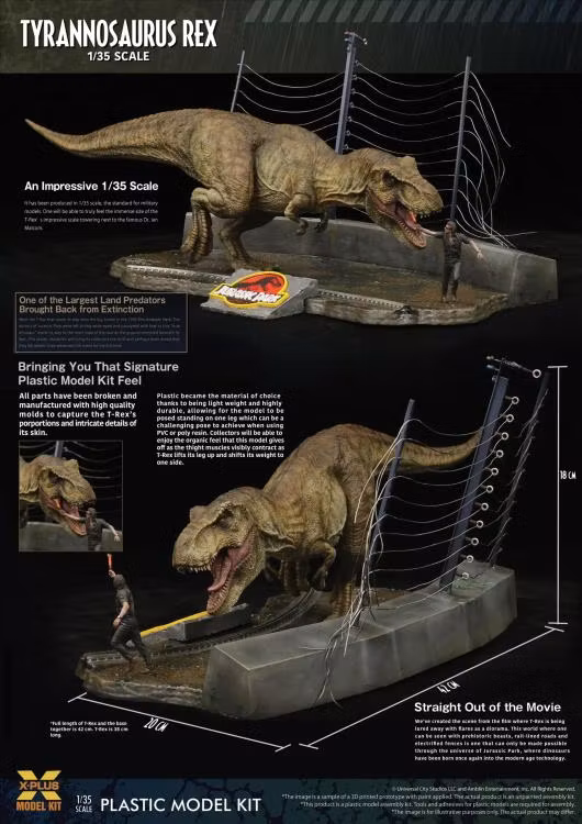 Jurassic Park Tyrannosaurus Rex 1/35 Scale Model Kit
