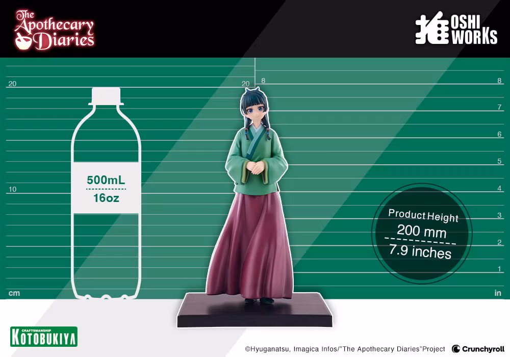 The Apothecary Diaries Oshi Works Maomao Figure