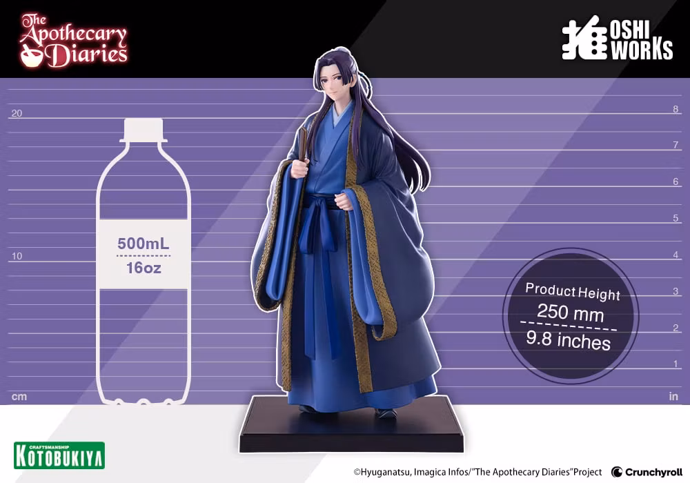 The Apothecary Diaries Oshi Works Jinshi Figure