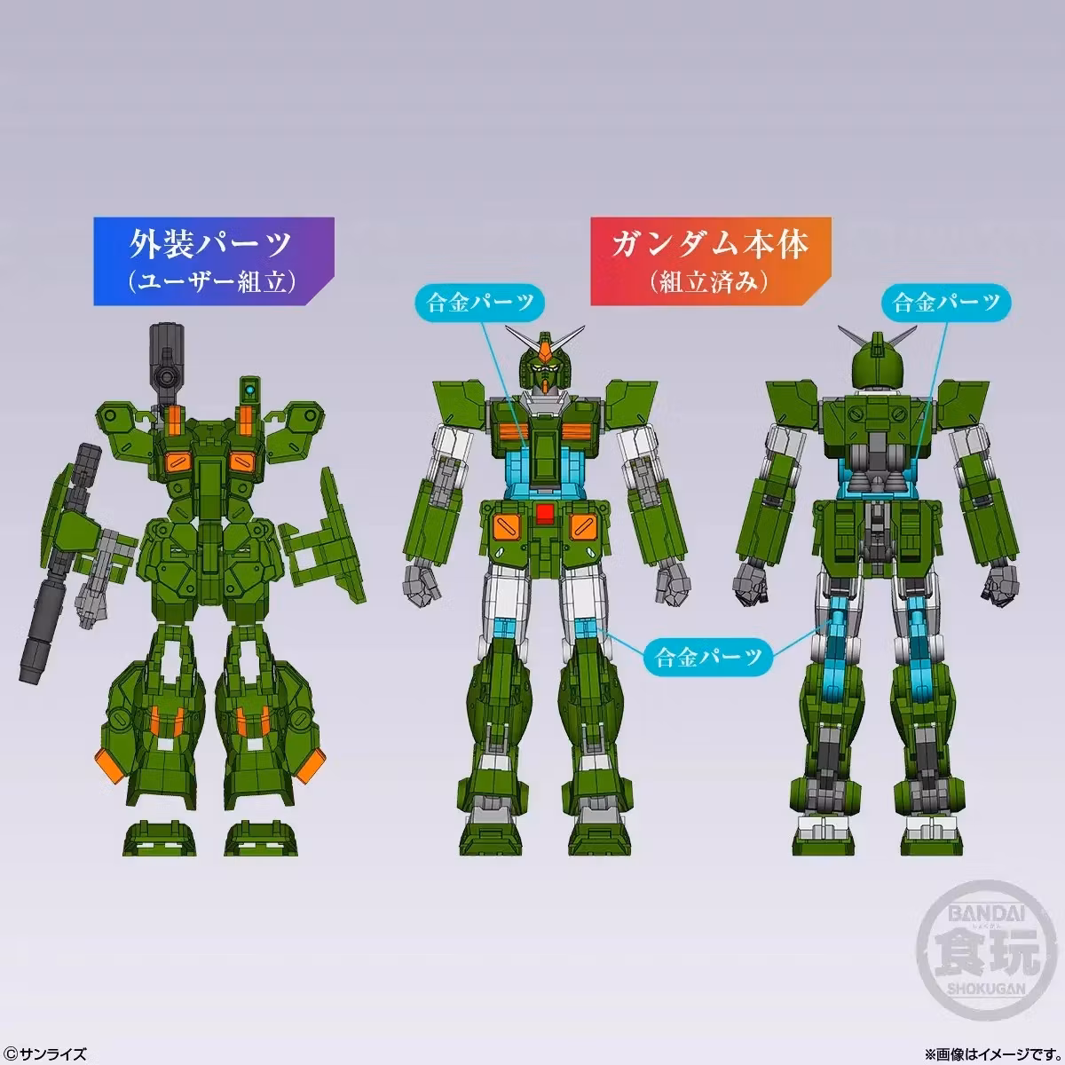 Mobile Suit Variation Gundam Artifact Pro Full Armor Gundam Action Figure