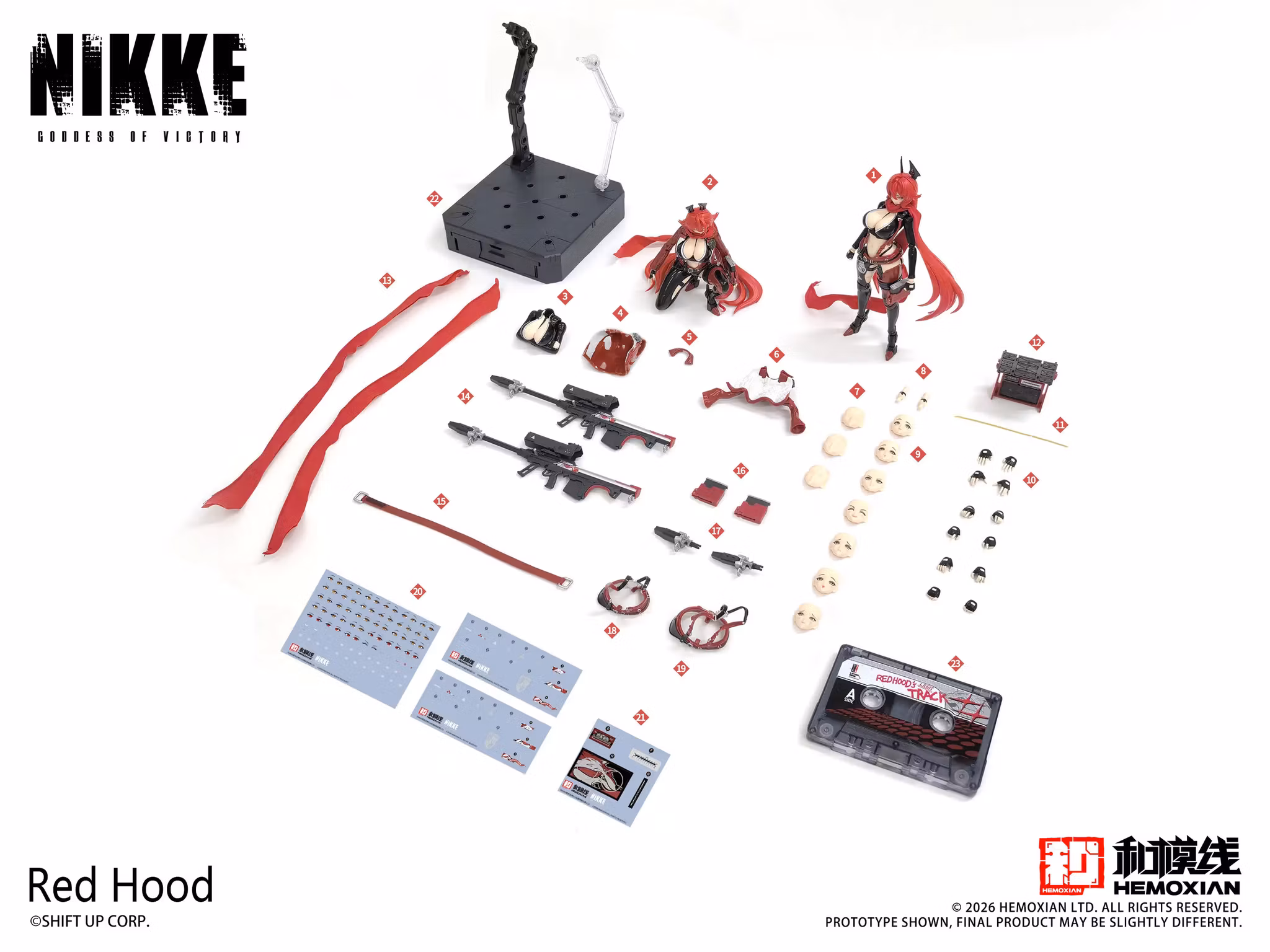Goddess of Victory: Nikke Red Hood 1/12 Scale Model Kit