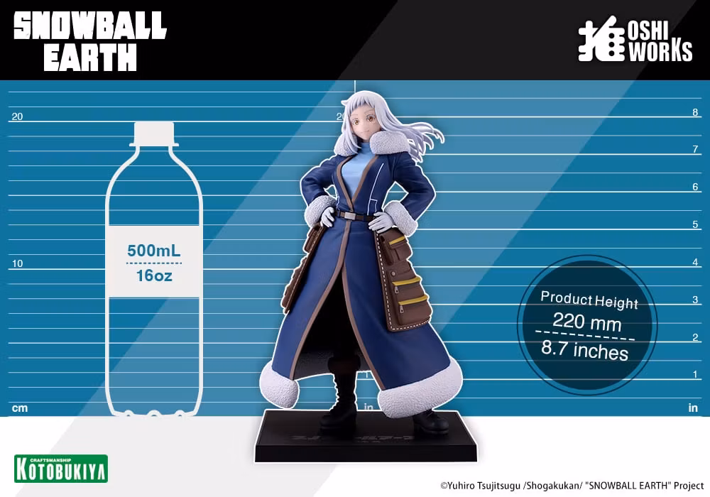 Snowball Earth Oshi Works Ao Nogi Figure