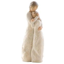 Willow Tree " Close to me"