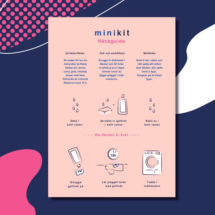 Fläckguide-poster