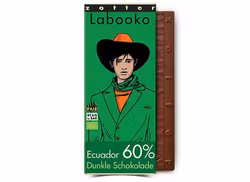 Ecuador 60%