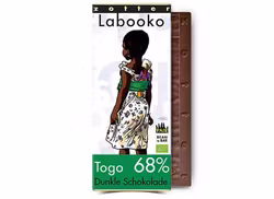Togo 68%