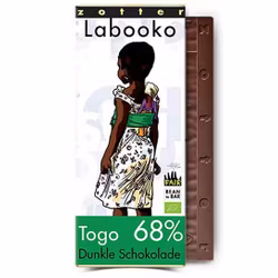 Togo 68%