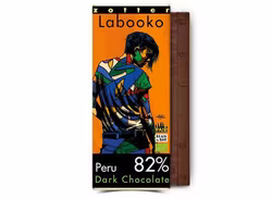 Peru 82%
