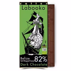 Belize 82%