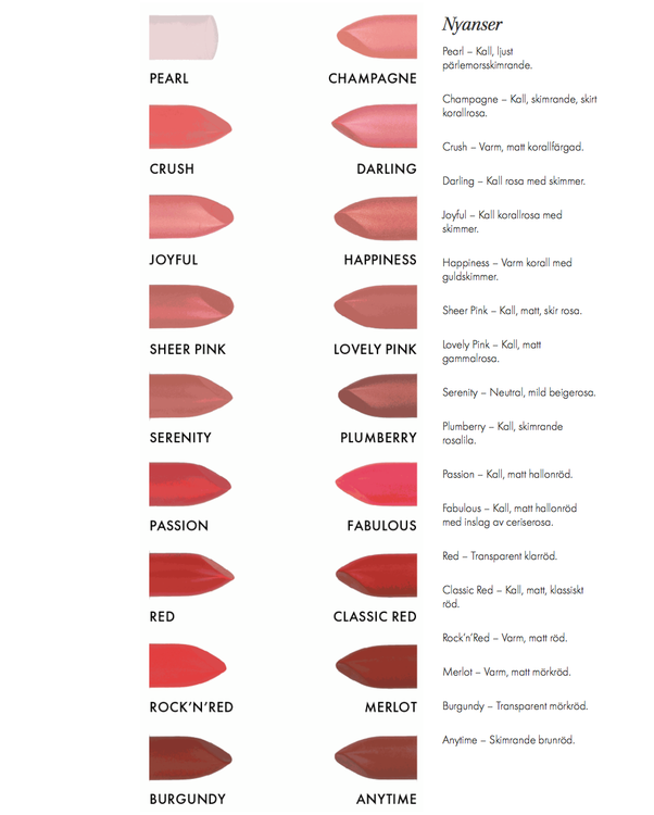 Maria Åkerberg Lip Care Colour Summertime
