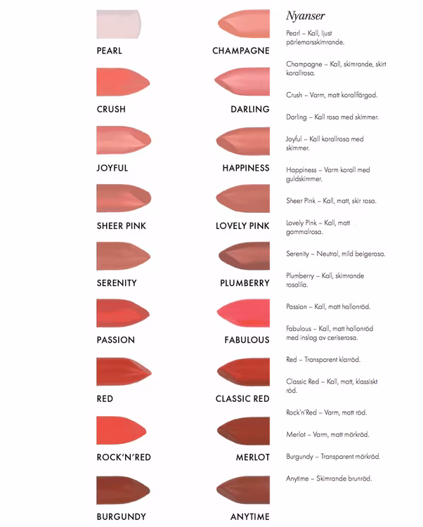 Maria Åkerberg Lip Care Colour Serenety