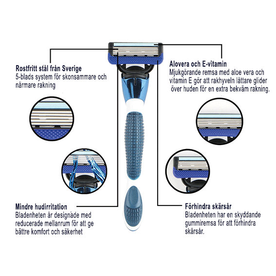 Rakhyvel Razor 5