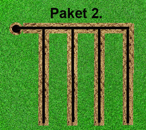 Trädgårdsdränering HL-paket