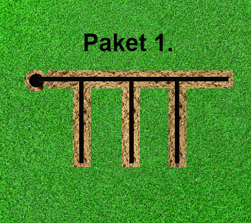 Trädgårdsdränering HL-paket