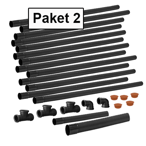 Trädgårdsdränering HL-paket