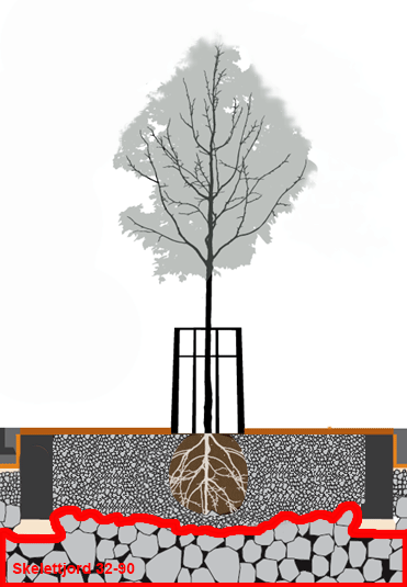 Biokol Makadam 32-90 EKO Skelettbädd luftig