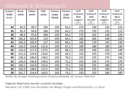 Lillesol & Pelle Blusskjorta och klänning KAIA nr 70