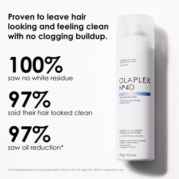 Olaplex – Clean Volume Detox Dry Shampoo No.4D Torrschampo