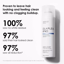 Olaplex – Clean Volume Detox Dry Shampoo No.4D Torrschampo