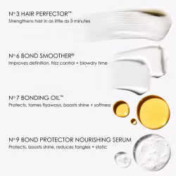 Olaplex - Smooth Your Style Hair Kit