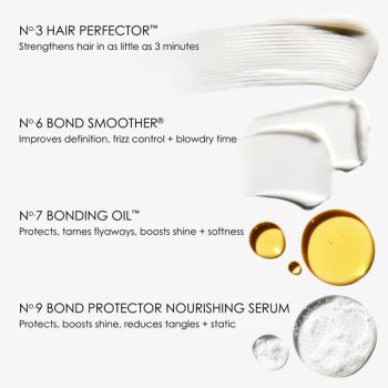 Olaplex - Smooth Your Style Hair Kit