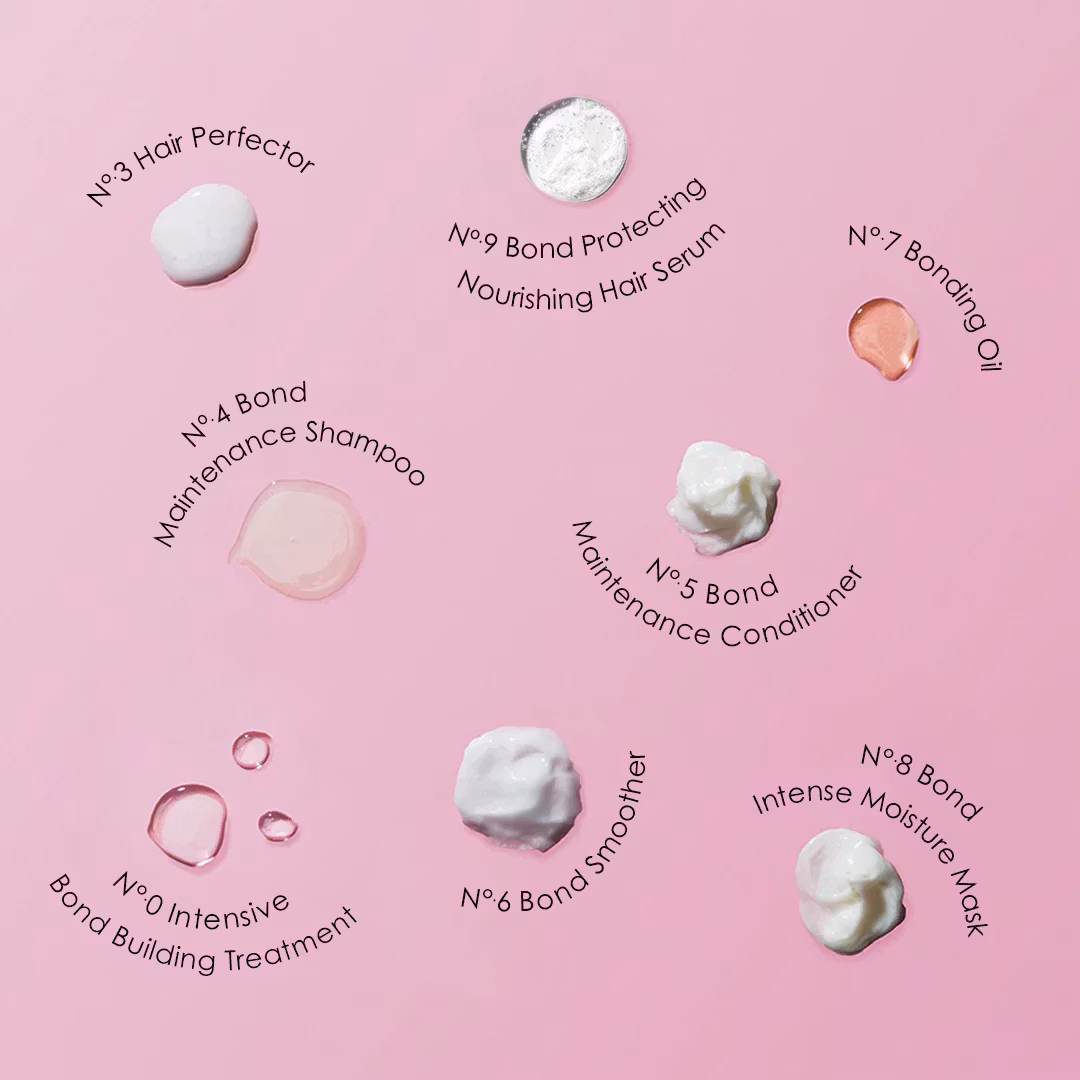 Olaplex - The Complete Hair Repair System Kit