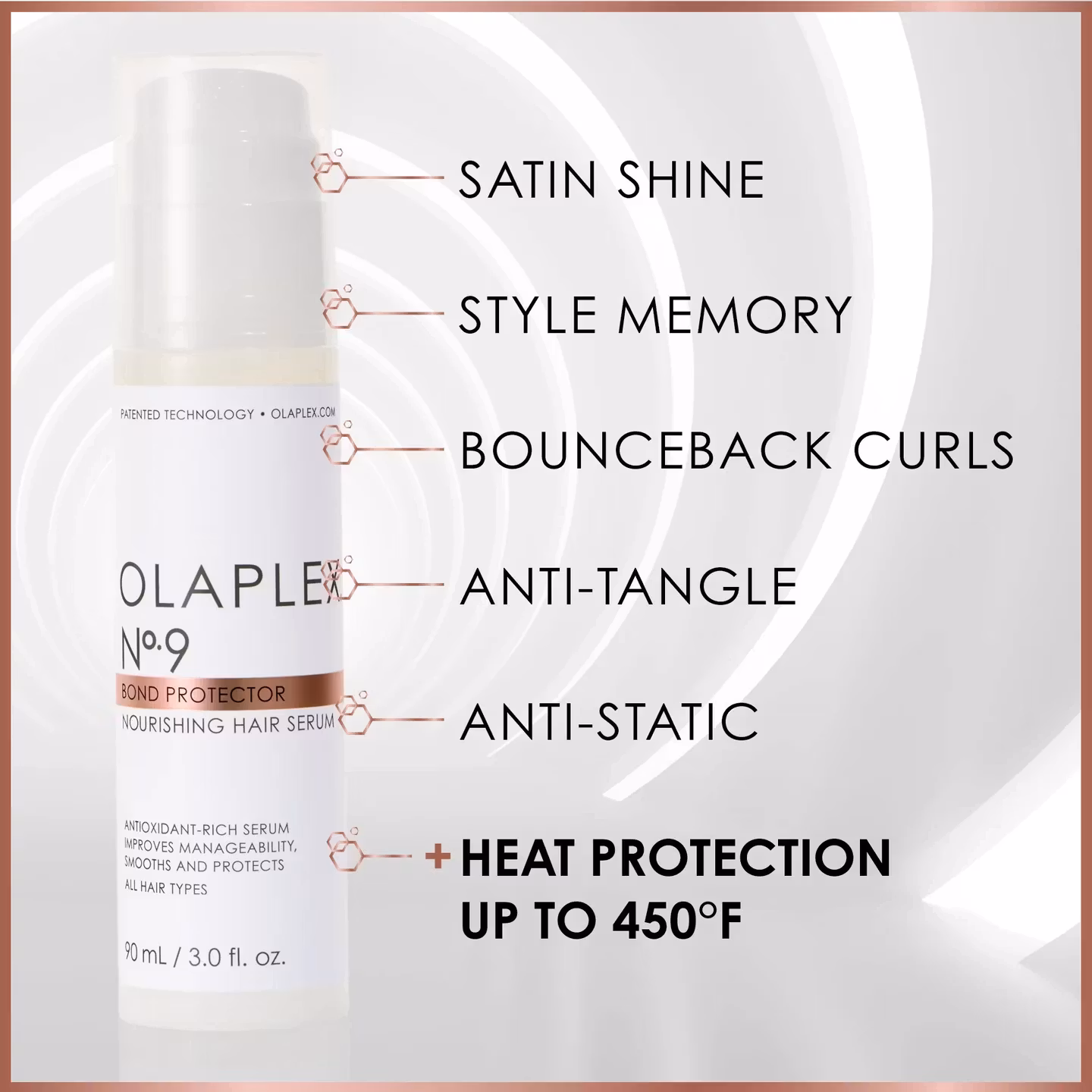 Olaplex - The Complete Hair Repair System Kit