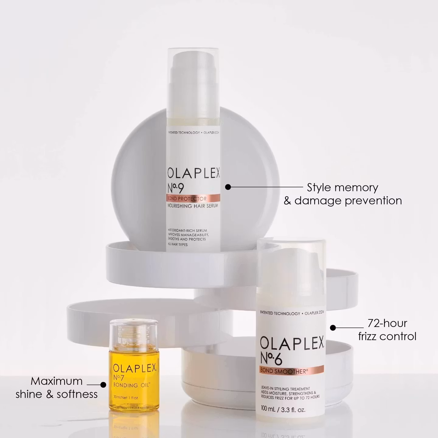 Olaplex - The Complete Hair Repair System Kit