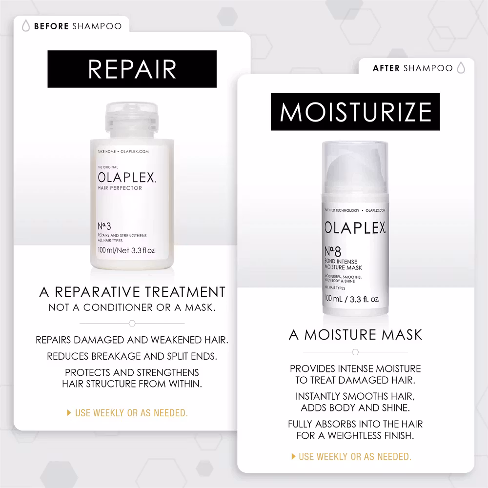 Olaplex - The Bond Treatment System (No.0, No.3 & No.8) Kit