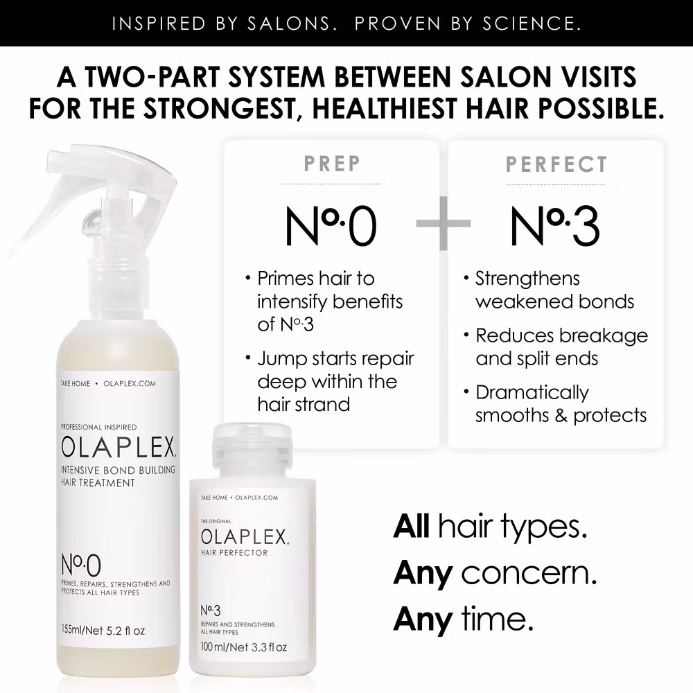 Olaplex - The Bond Treatment System (No.0, No.3 & No.8) Kit