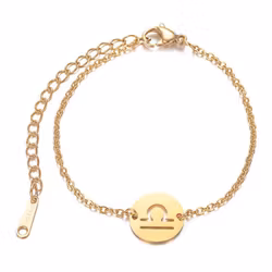 Armband Zodiac