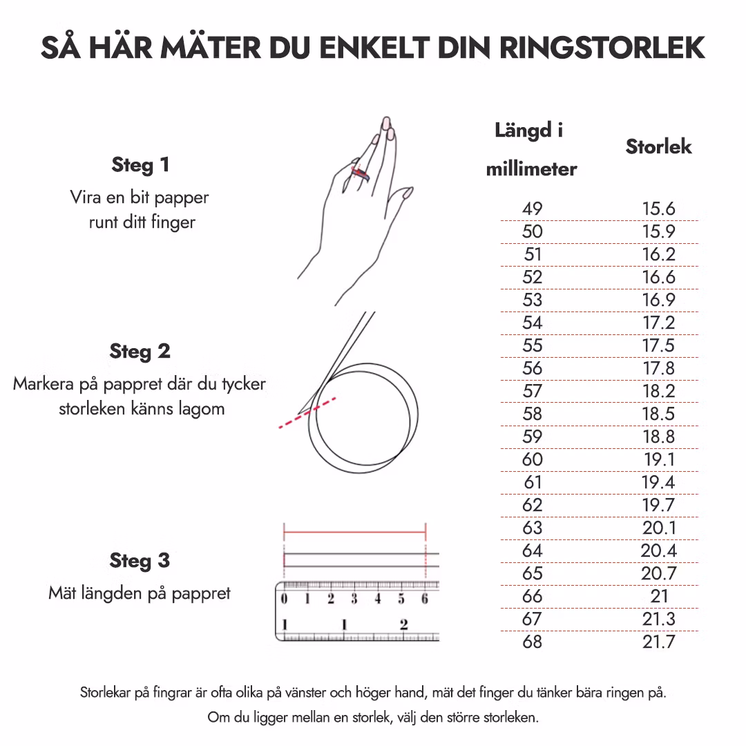 Ring Rosé Beauty Lines Tungsten