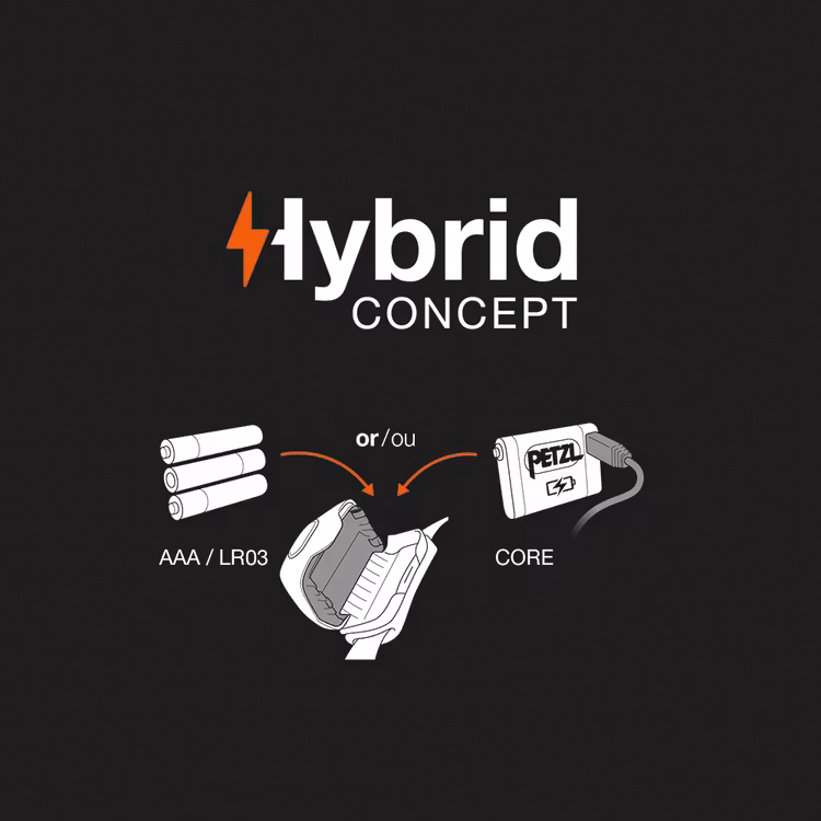 Petzl Tikka Svart, 300 Lumen