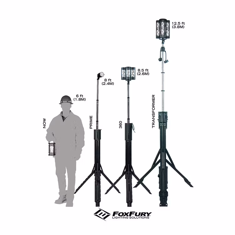Nomad® NOW Scene Light: Multi Activation, 3000 Lumen - DEMOEX