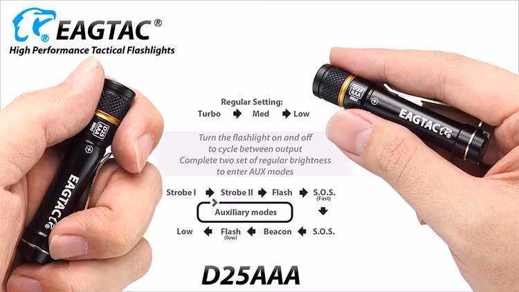 EAGTAC D25AAA 1AAA, 155 Lumen