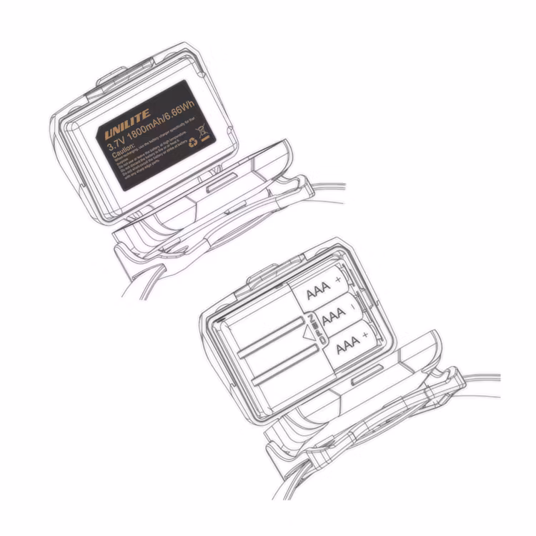 UNILITE PS-HDL6R, 350 Lumen