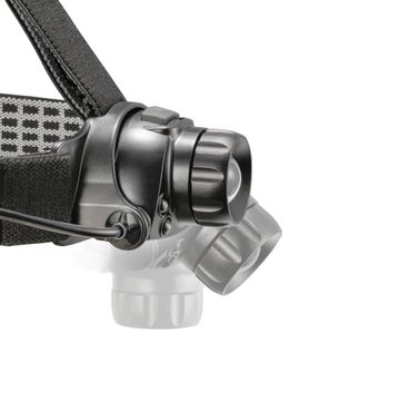 PTX Pro HL-2R Fokus USB-C, 1000LM