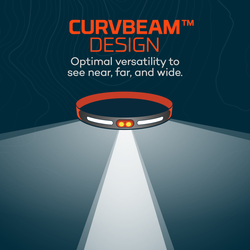NEBO Pannlampa CurveBeam 600lm Flex USB-C