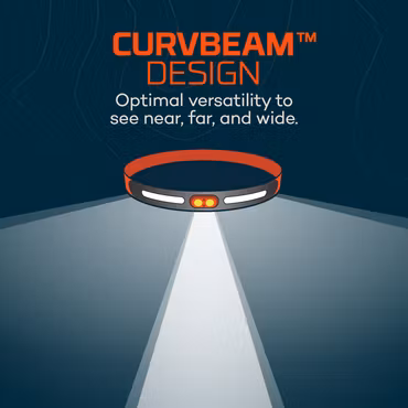 NEBO Pannlampa CurveBeam 600lm Flex USB-C