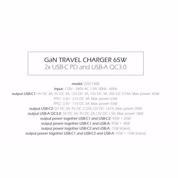 Swissten GaN Charger 65W