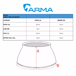 Arma Dra-på Gummi Boots