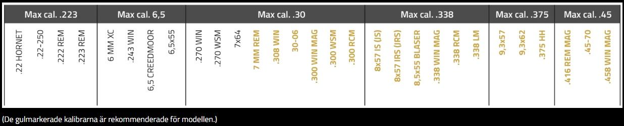 Stalon XE 108 - REA