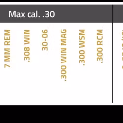 Stalon XE 108 - REA